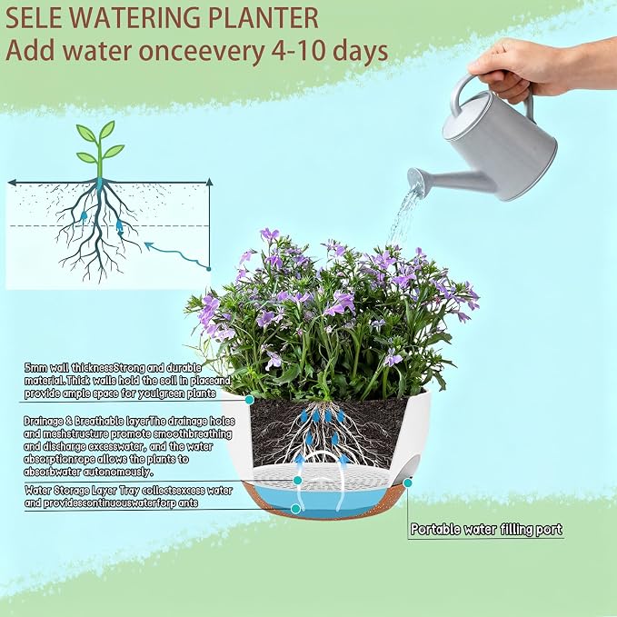 Set of 2-8 Inch Self Watering Hanging Planters - Image 9