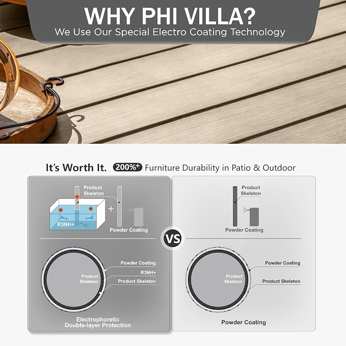 PHI VILLA 9 Pieces Outdoor Dining Set - Image 7