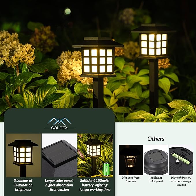 SOLPEX 16 Pack Solar Outdoor Lights, Path Lights, Walkway Lights Outdoor - Image 3