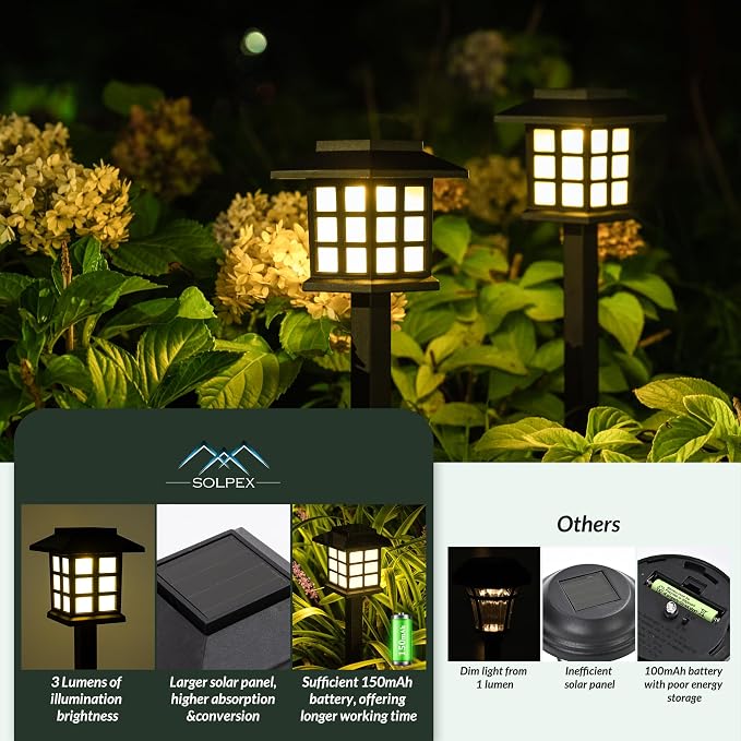 SOLPEX Solar Outdoor Lights, 12 Pack Solar Path Lights, Walkway Lights Outdoor - Image 3