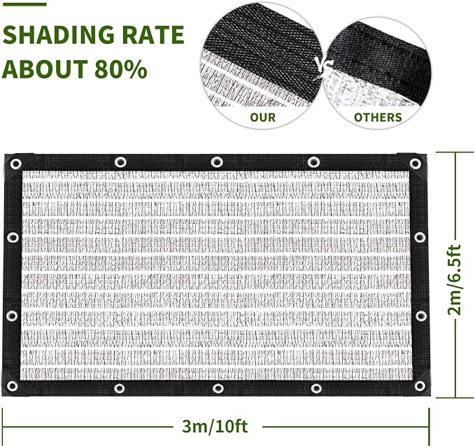 80% Silver Shade Cloth for Garden, Chicken Coop, Shade Cloth - Image 2