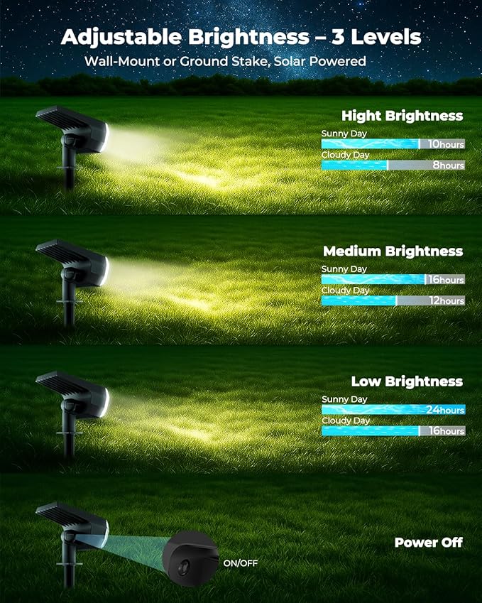 6 Packs Solar Spot Lights Outdoor, 64 LED 6500K Solar Lights Outdoor, IP67 - Image 4