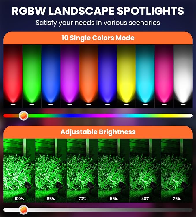 MEIKEE 15W RGB Color Changing Landscape Lighting 120V LED Landscape Lights - Image 4