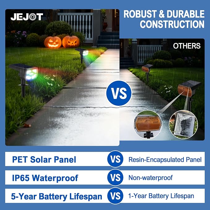Color Changing Solar Spot Lights Outdoor Waterproof IP65, 9 Lighting Modes - Image 7