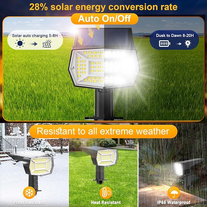 Fabrito 72 LEDs Solar Spot Lights Outdoor Waterproof, 3 Modes Landscape - Image 3