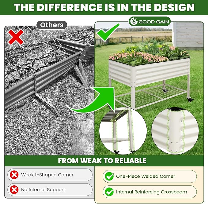 Elevated Raised Garden Bed 2' x 4' - Image 3