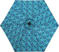 MASTERCANOPY Patio Umbrella 7.5 ft Replacement Canopy by MASTERCANOPY
