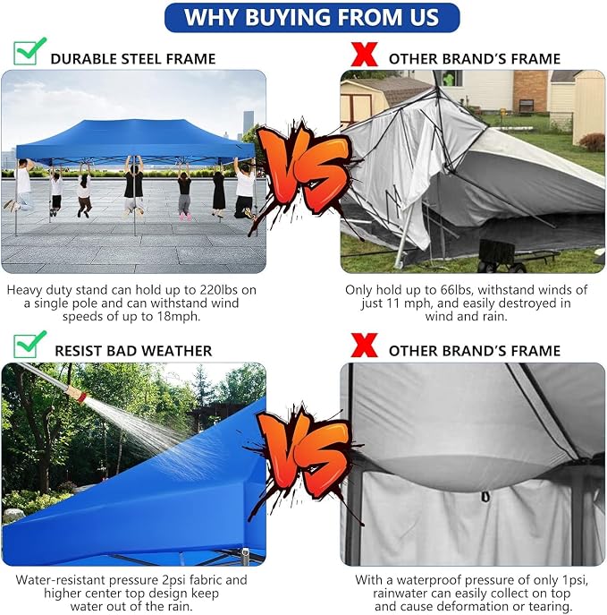 COBIZI Pop up Canopy Tent 10x20 Heavy Duty Gazebo - Image 4