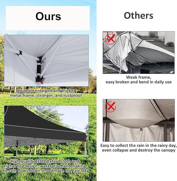 COBIZI Canopy 10x20 Pop Up Canopy Tent - Image 5