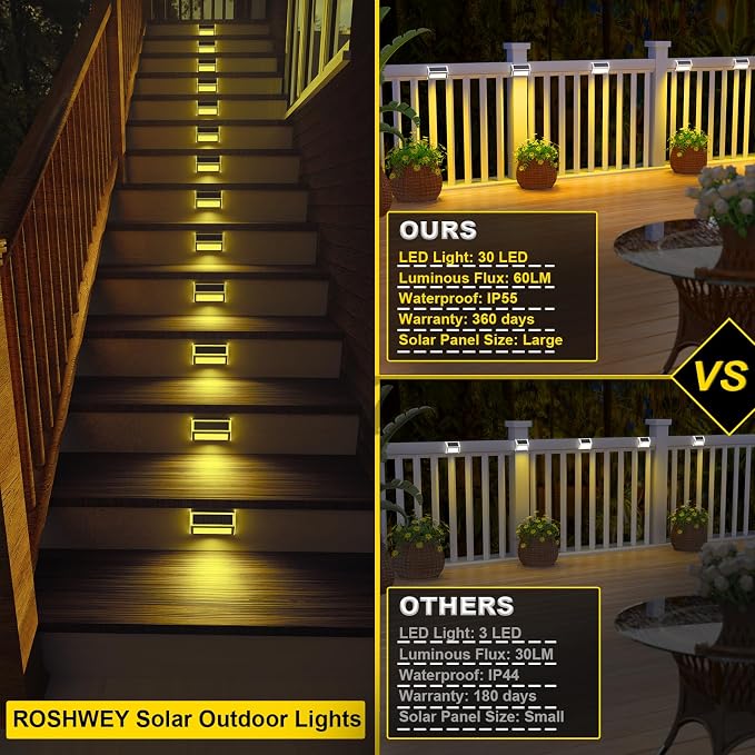 ROSHWEY Solar Deck Lights, 6 Pack 30 LED Stainless Steel Outdoor Deck Lights - Image 3
