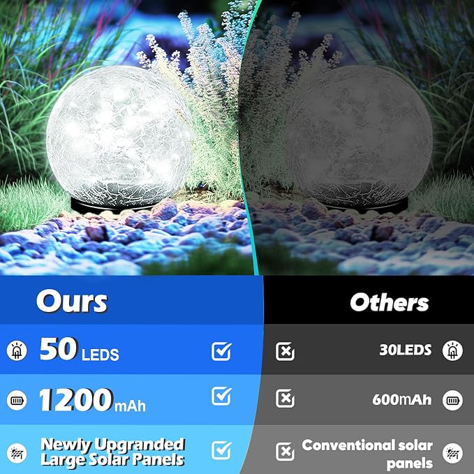 Coroor Garden Solar Ball Lights Outdoor Waterproof, 50 LED Cracked Glass Globe - Image 3