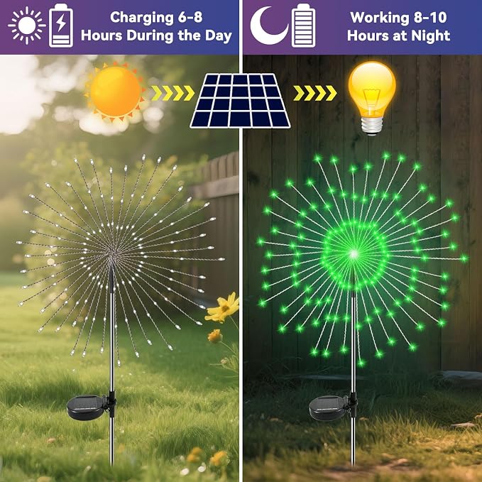 Garden Outdoor Lights, 2 Pack 120 LED Solar Garden Lights Fairy Lights Outdoor - Image 2