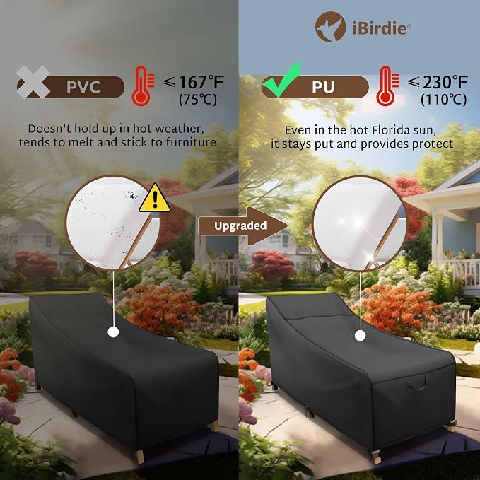 iBirdie Outdoor Lounge Chaise Chair Cover 80L x 28W x 28H inch Waterproof Patio - Image 3