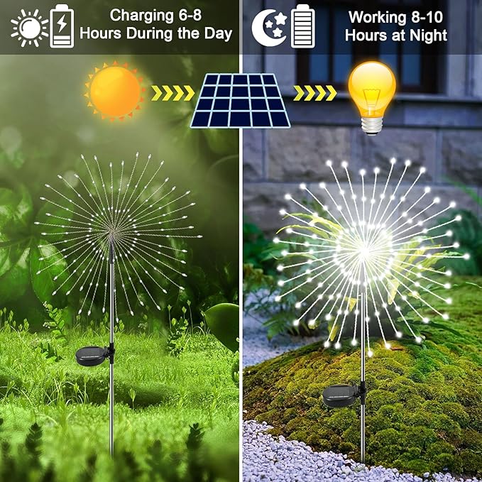 Solar Garden Lights Outdoor, 6 Pack 120 LED Twinkling Firework Lights Decorative - Image 2