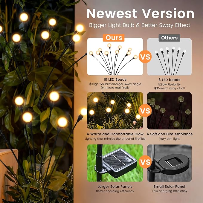 Solar Garden Lights, LED Swaying Solar Lights Outdoor Waterproof, Warm White - Image 3