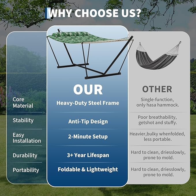 Heavy Duty 2 Person Double Hammock - Image 5