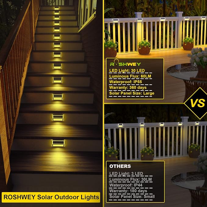 ROSHWEY Deck Lights, 10 Pack 30 LED Deck Lights Solar Powered Outdoor Waterproof - Image 3