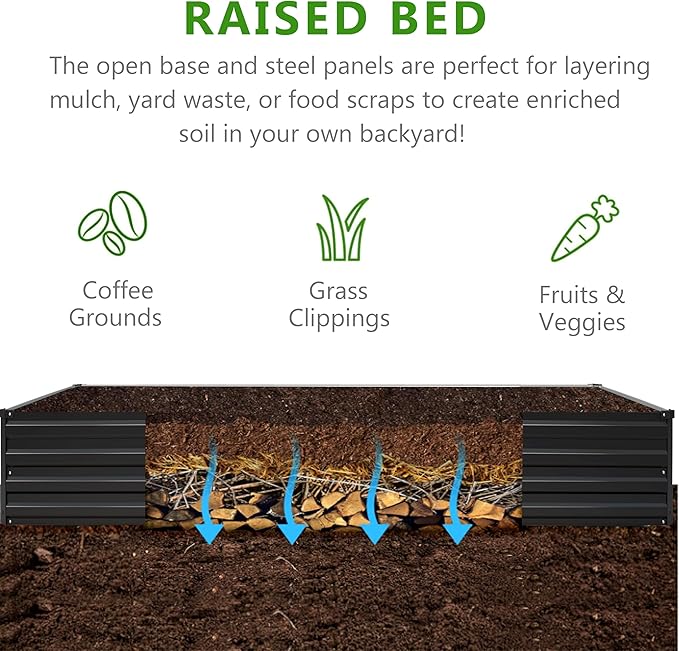 2PCS 10x3x1ft Galvanized Raised Garden Bed Kit, Metal Planter Box - Image 3
