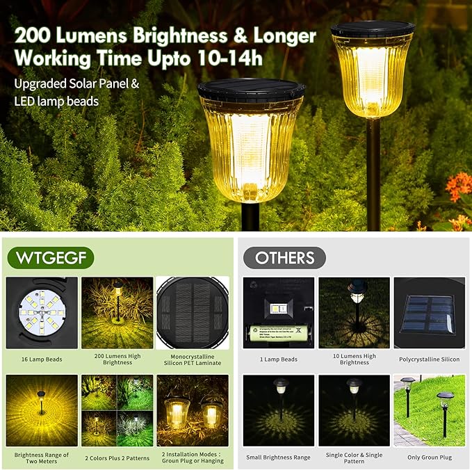 Solar Pathway Lights Outdoor, Solar Lights Outdoor Waterproof IP65, 200 LM Auto - Image 4