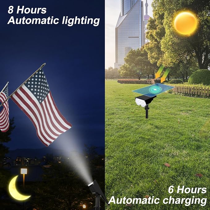 All-New Solar Spot Lights Outdoor Waterproof，20 LEDs Solar Flag Light - Image 4