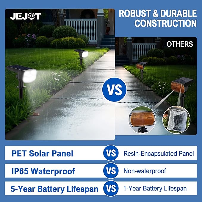 Solar Spotlights, Super Bright LED, 2 CCT Warm & Cool Light, Solarspot Lights - Image 5