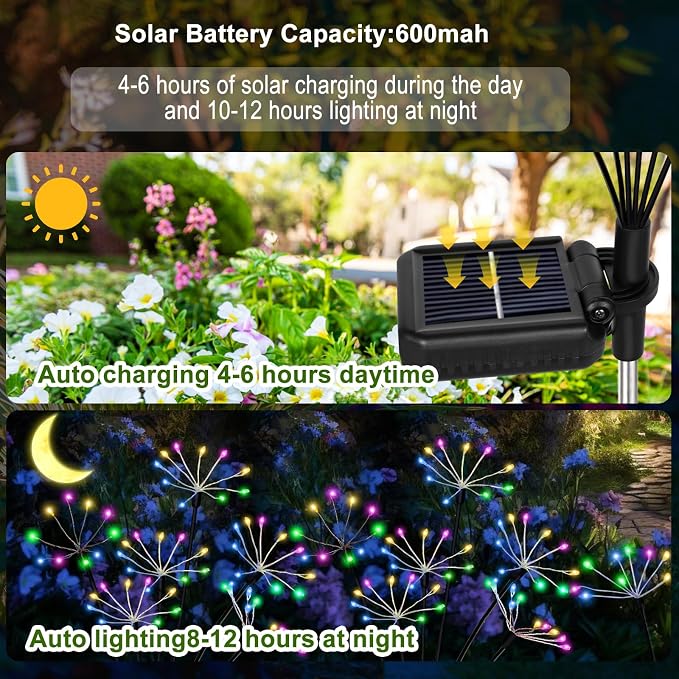 Kwaiffeo 4 Pack Solar-Powered Firework Fairy Lights, Solar Light Outdoor - Image 6