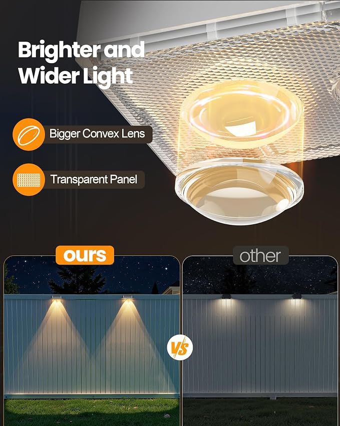 Bridika Solar Fence Lights Outdoor Waterproof, 6 Pack Solar Powered Deck Lights - Image 2