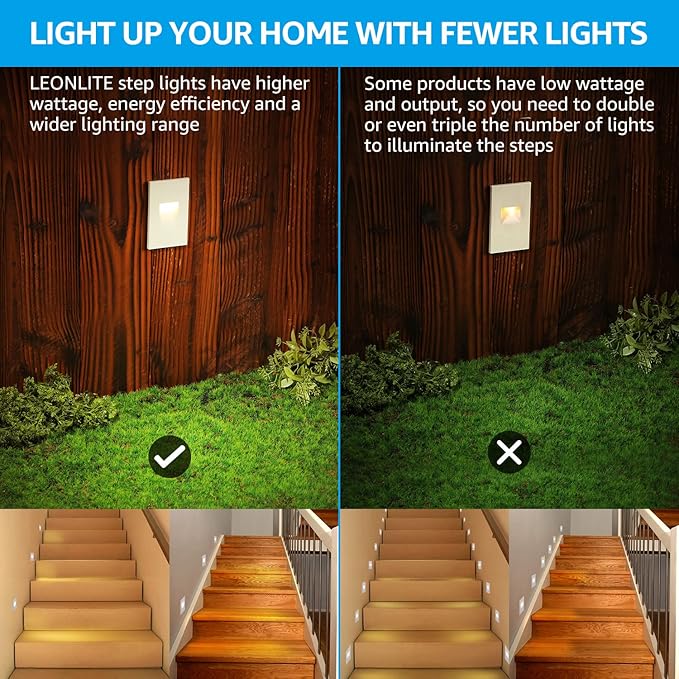 LEONLITE 5CCT 120V LED Step Lights, 3.5W 150LM 5%-100% Dimmable Indoor Outdoor - Image 6