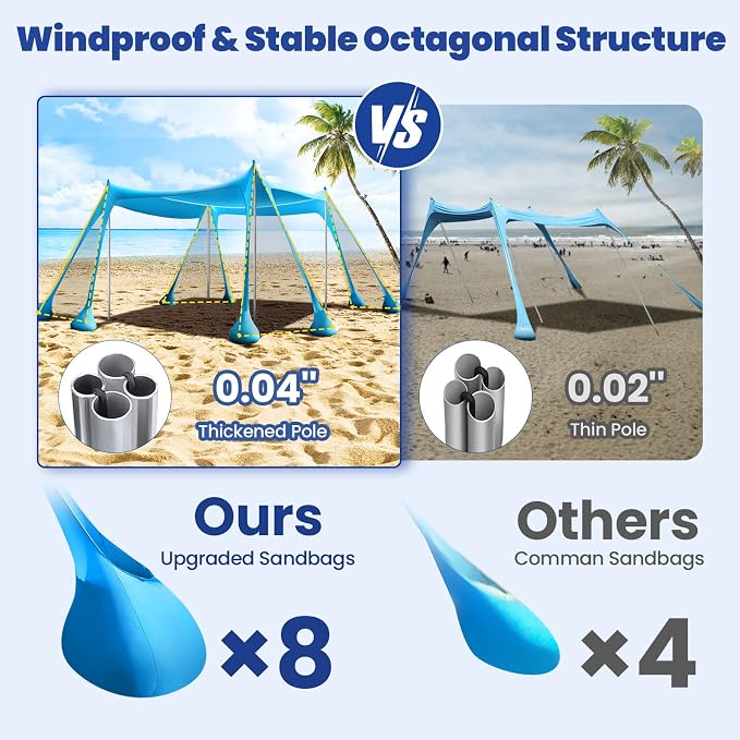 Rhino Valley Beach Tent Shade Canopy UPF50+ Protection, 8 Sandbags, 4 Stability - Image 2