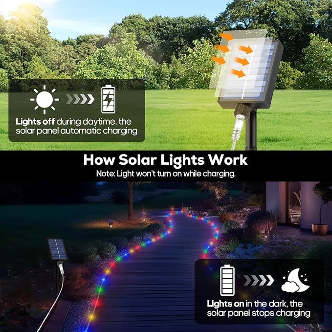 ICRGB Solar Rope Lights Outdoor, 132FT 400 LED Solar Rope Lights, IP67 - Image 7