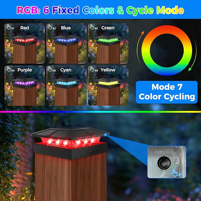 Peasur RGB Color Changing Solar Post Cap Lights Outdoor, 2 Pack 4x4 Solar - Image 2
