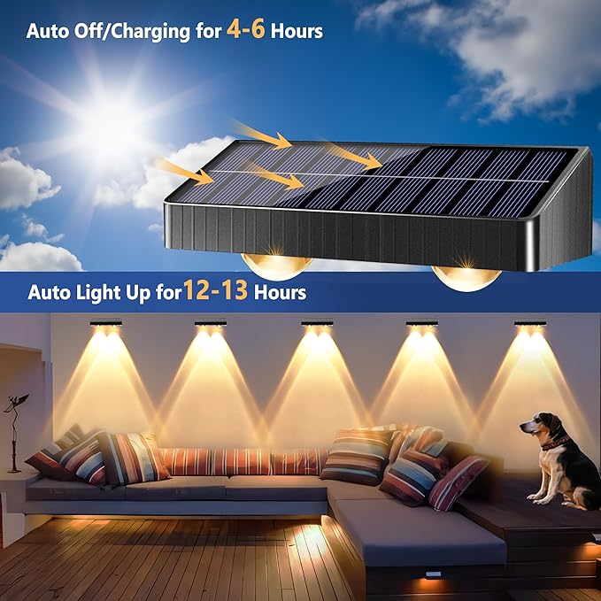 Brizled Solar Fence Lights Outdoor, 6 Modes 2700/4500/6500K 250ml Fence Solar - Image 6