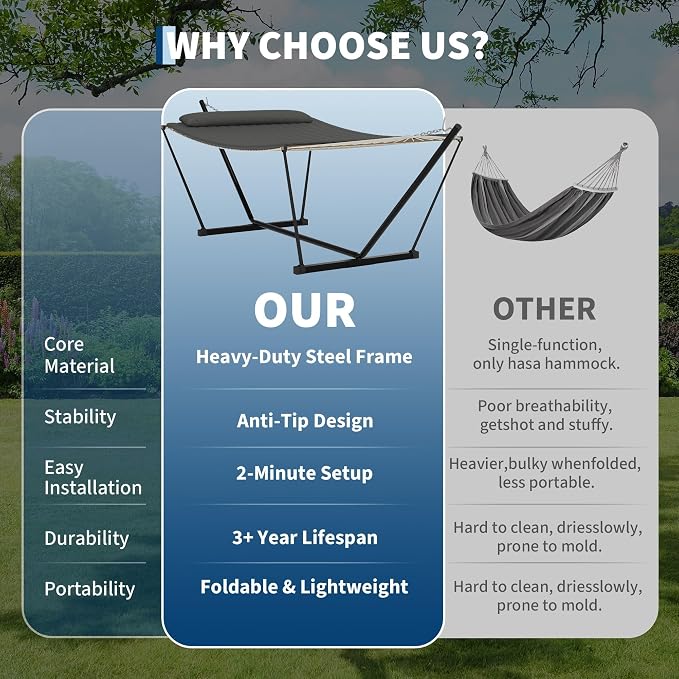 Heavy Duty 2 Person Double Hammock - Image 4