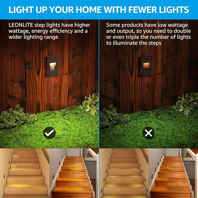 LEONLITE 3CCT 120V LED Step Lights, 3.5W 150LM 5%-100% Dimmable Indoor Outdoor - Image 6