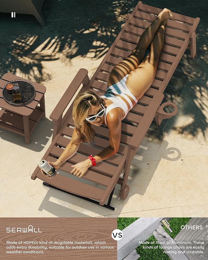 SERWALL HDPE Chaise Lounge Set of 2 - Image 6
