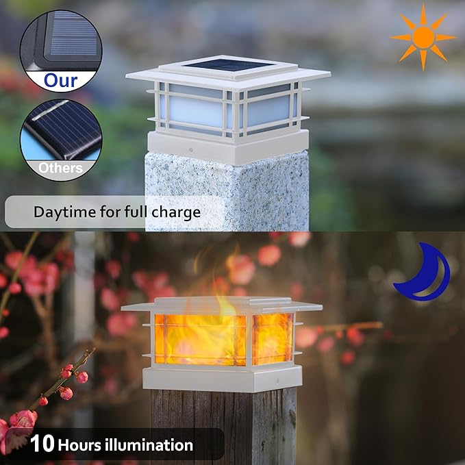 Dynaming 2 Pack Solar Post Cap Lights Outdoor - Image 2