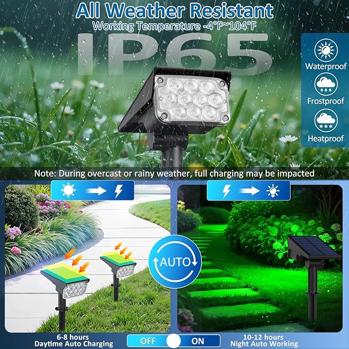 T-SUNUS Green Solar Spot Lights Outdoor Landscape Spotlights 2 Pack Dusk to - Image 3