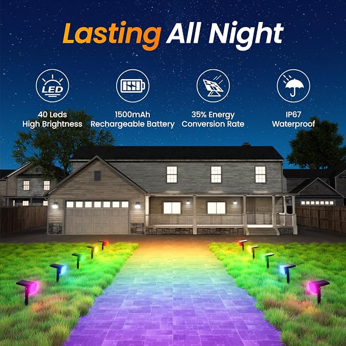 Fabrito Color Changing Solar Spot Lights Outdoor 4 Pack, Auto On/Off RGB - Image 8
