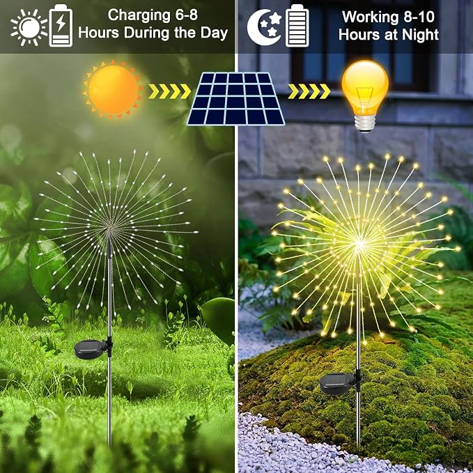 Solar Garden Lights Outdoor, 4 Pack 120 LED Twinkling Firework Lights Decorative - Image 2