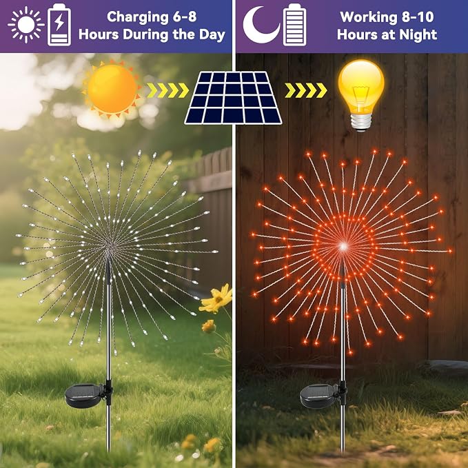 Garden Outdoor Lights, 2 Pack 120 LED Solar Garden Lights Fairy Lights Outdoor - Image 2