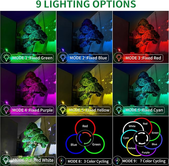 JSOT 2 Pack Christmas Solar Spotlights, RGB Solar Spot Light Outdoor Waterproof - Image 5