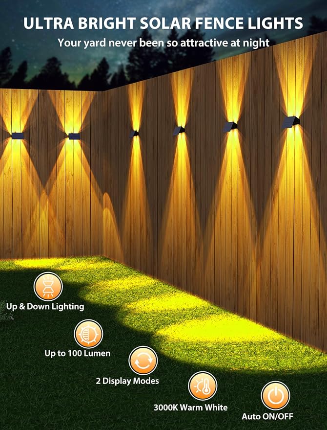 Solar Fence Lights - Image 6