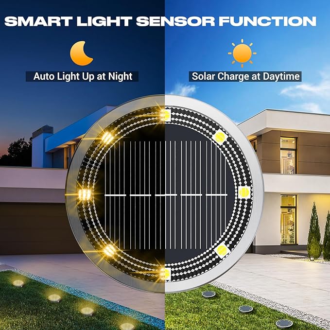 Peasur Mini Solar Ground Lights Outdoor, 12 Pack Flat Solar Powered Disc Lights - Image 2