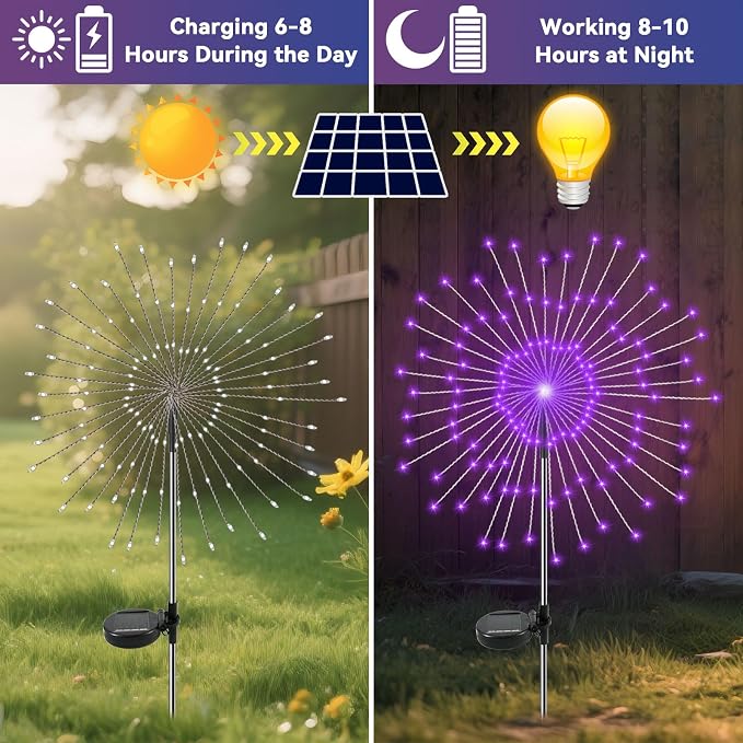 Garden Outdoor Lights, 2 Pack 120 LED Solar Garden Lights Fairy Lights Outdoor - Image 2