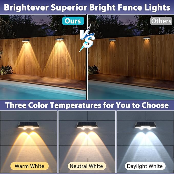 Solar Lights Outdoor Waterproof 4-Pack, Backyard LED Fence Lighting Outside - Image 4