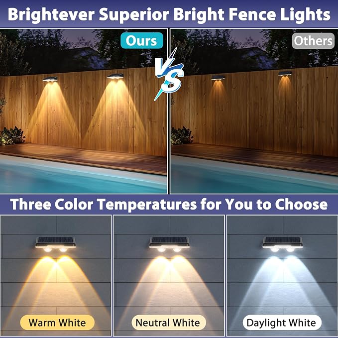 Brightever Solar Fence Lights Outdoor 12-Pack, Waterproof LED Solar Powered - Image 5