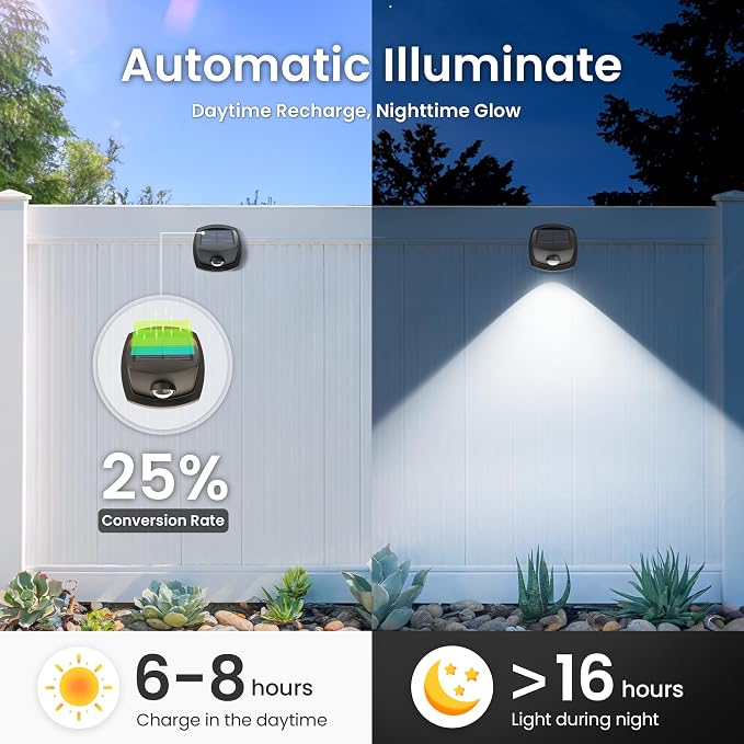 SOLPEX Solar Lights Outdoor Waterproof IP65, Solar Stair Lights Outdoor - Image 2