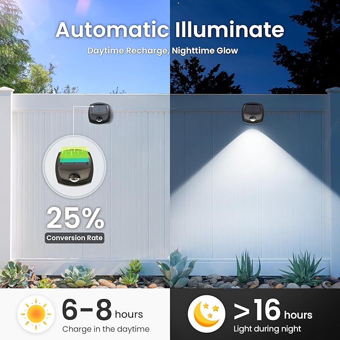 SOLPEX Solar Lights Outdoor Waterproof IP65, Solar Stair Lights Outdoor - Image 2