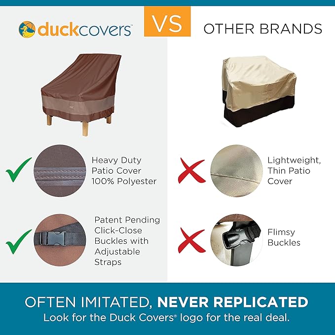 DUCKCOVERS Ultimate Waterproof Patio Sofa Cover, Outdoor Couch Cover - Image 2