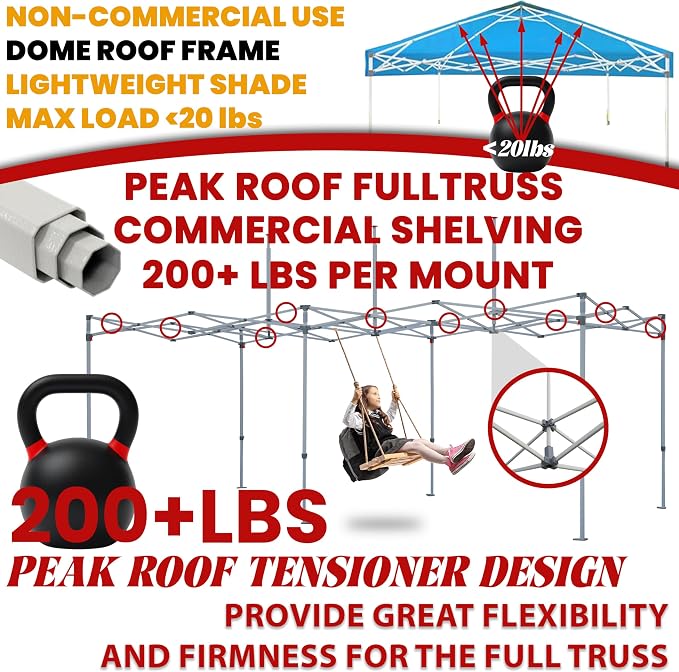 Tradesparker 10x10 Pop Up Canopy Tent, Commercial Movable Canopy - Image 3